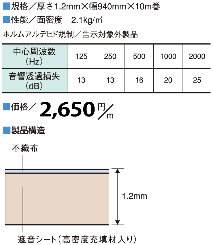 格安 イーヅカゼオン化成 サンダム 受注生産 ＲＴロール ゴムチップシート ZSC-05 厚さ5mm 1m幅 10m長