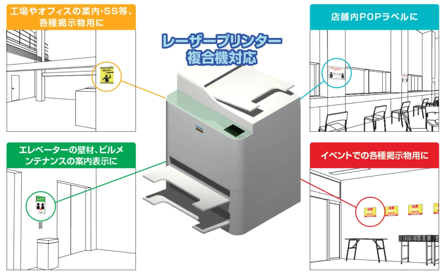 レーザープリンター