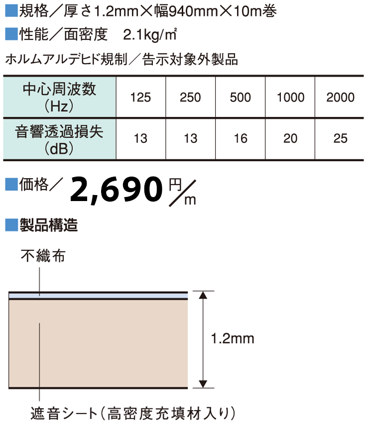 超激安特価 キッツ KITZ リフトチャッキバルブ 20K 20SNB 25A 1B 《ダクタイル鉄》