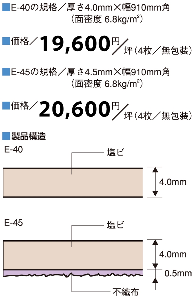 ZEON ゼオン化成株式会社